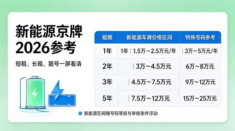 指标交易风险